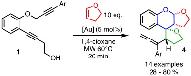 Molecules (2020) https://doi.org/10.3390/molecules25214976